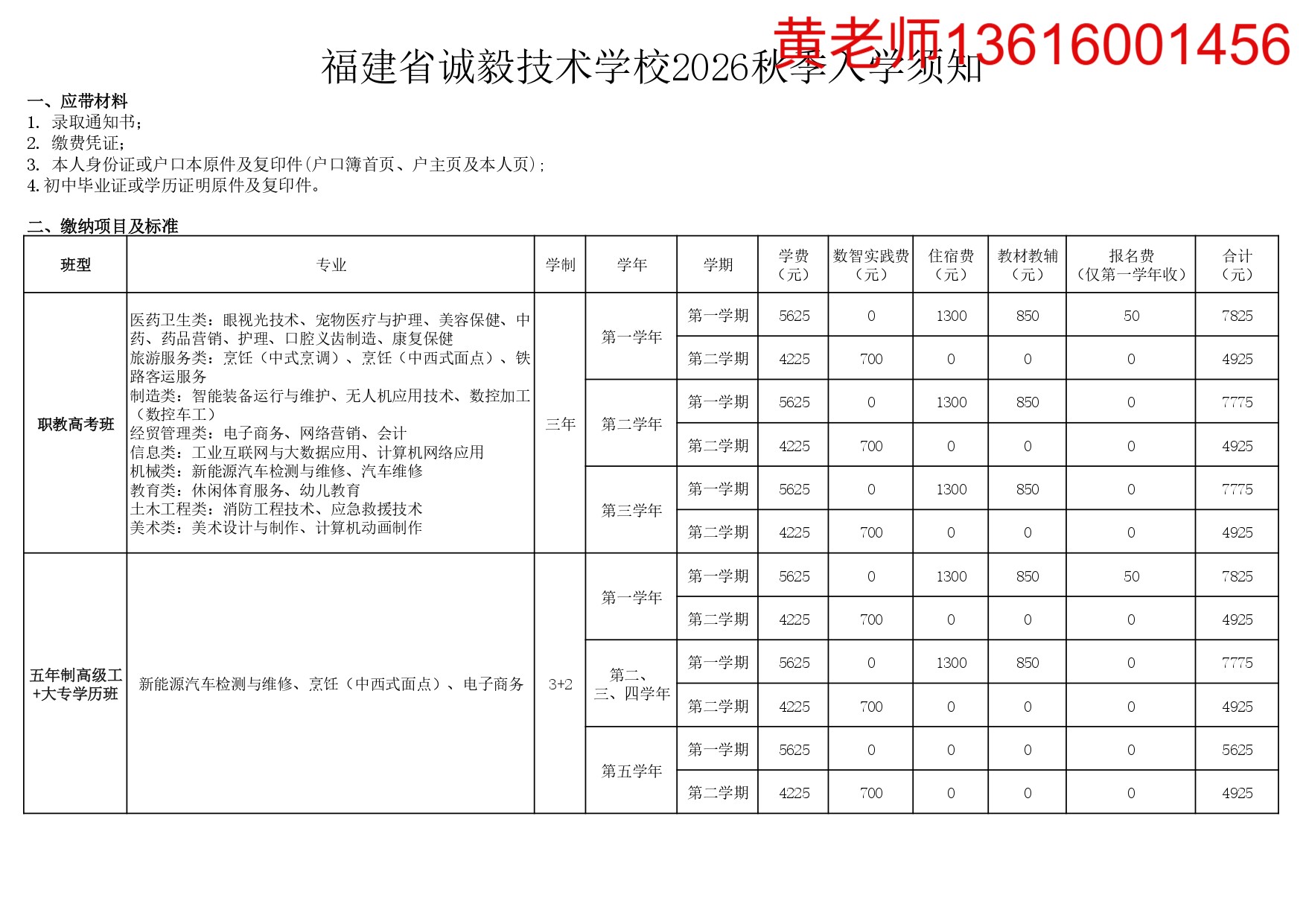 福建省诚毅技术学校报名费用说明第2页